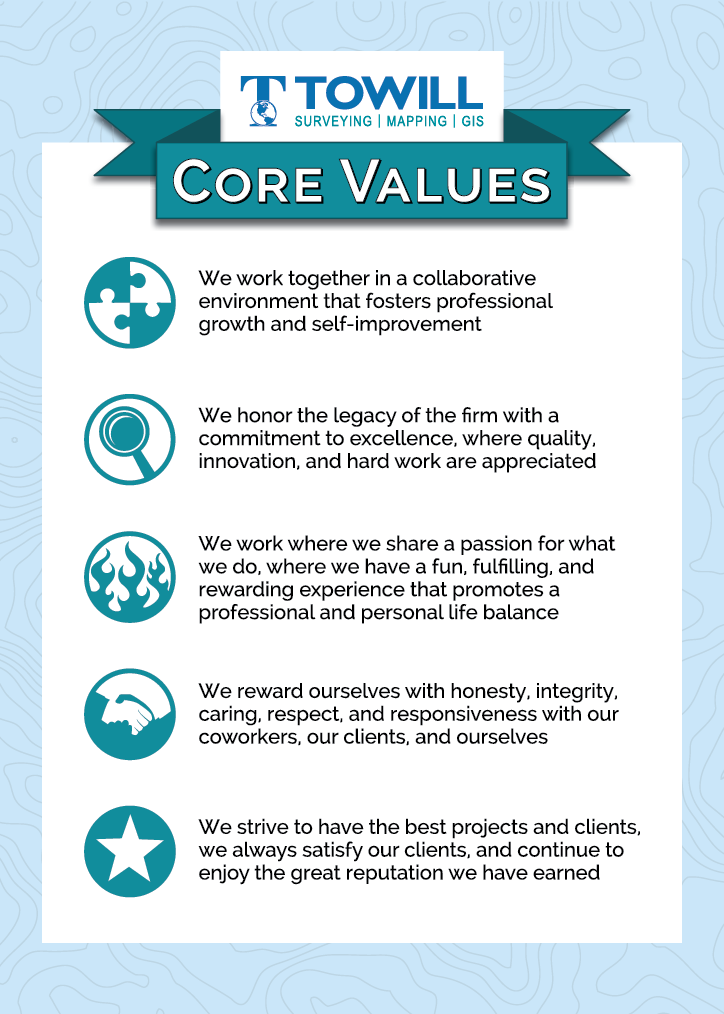 About Us Towill - towill s core values